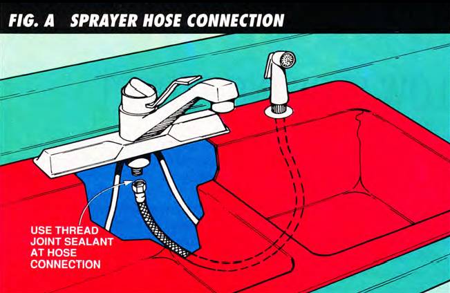 Use thread joint sealant at the hose connection