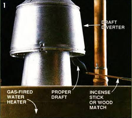 Here you can see the smoke properly going up the draft diverter