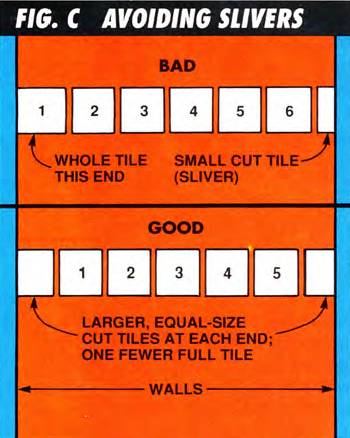 Have a cut tile at each end and avoid a thin tile sliver at one end of the row and a full tile on the other