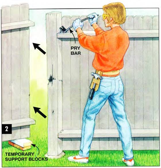 Use a pry bar to pull nails and support sections of fence on temporary support blocks
