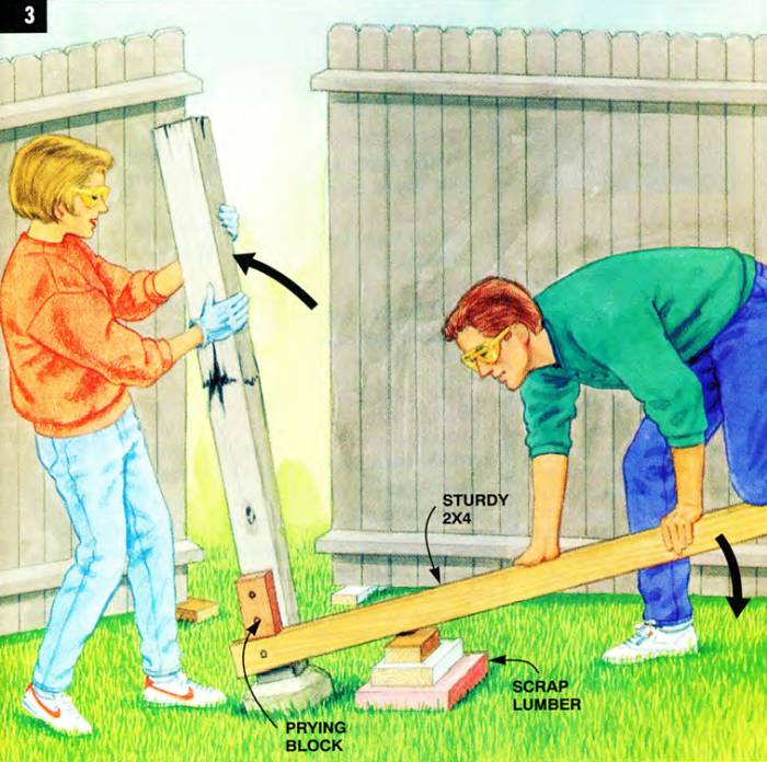 Use a prying block, a pile of scrap lumber, and a sturdy 2x4 to pry an old post out of the ground