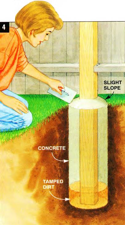 Dig a hole, tamp 4 inches of dirt around the base of the post, pour concrete, and trowel a slight slope on the top, so that water runs away from the post