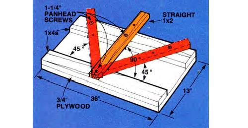 This circular saw miter jig is 13 inches wide and 36 inches long