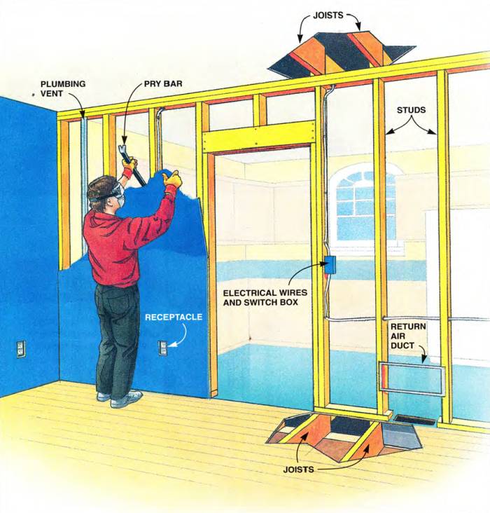 Use a pry bar to start searching for obstructions such as a plumbing vent, ceiling and floor joists, electrical wires and switch boxes, receptacles, and return air ducts