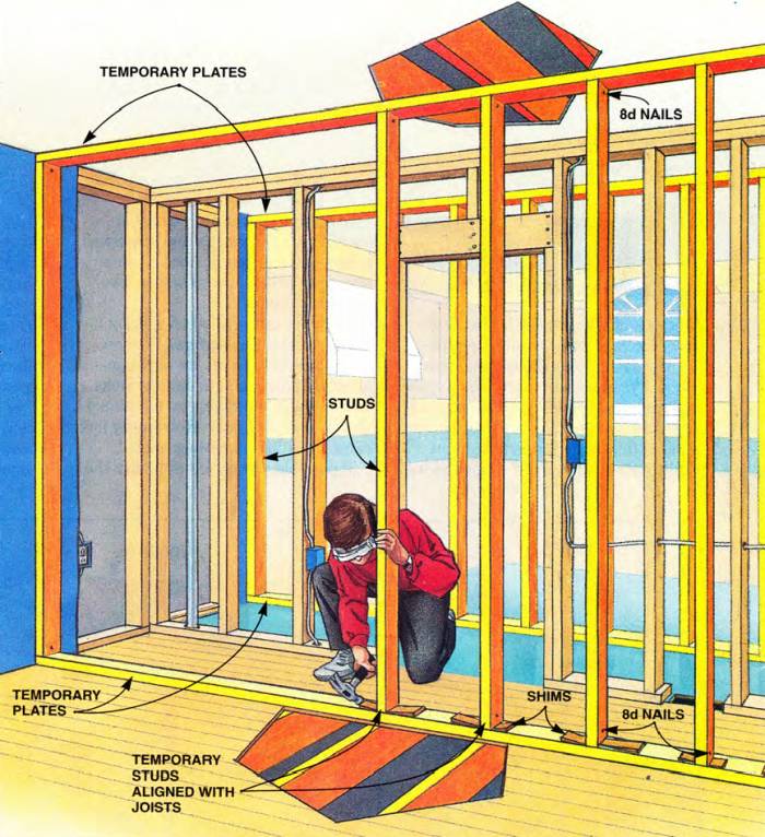 Add temporary plates and temporary studs aligned with the joists on both sides of the bearing wall to be removed