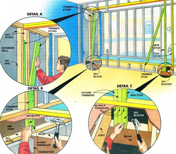 Add the trimmers to support the new beam