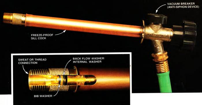 A freeze-proof, frost-free, sillcock outdoor faucet has an anti-siphon device (vacuum breaker)