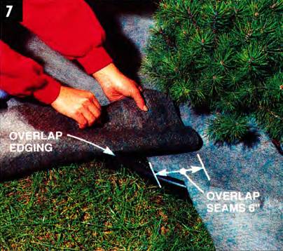 Overlap the edging and the seams