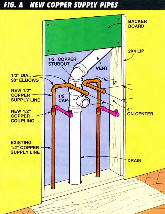Diagram showing the exiting and the new spply pipes added to the plumbing