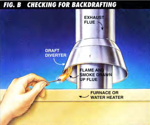 Hold a match near the furnace to check for furnace backdrafting