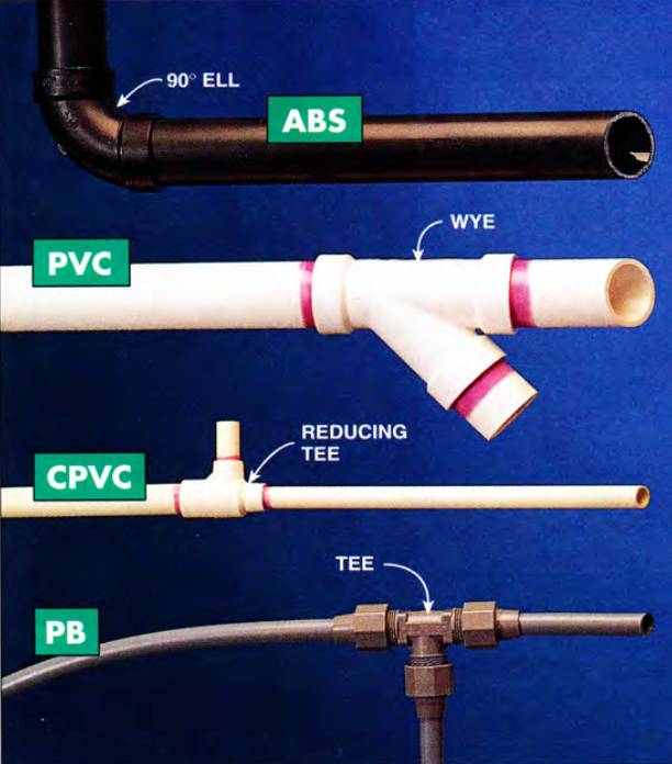 The black ABS tube has a 90-degree ell (also called L joint or elbow), the wider white PVC tube has a wye (also called Y joint), the narrower cream-colored CPVC tube has a reducing tee (also called reducing T joint), and the gray PB tube has a simple tee (also known as T joint)