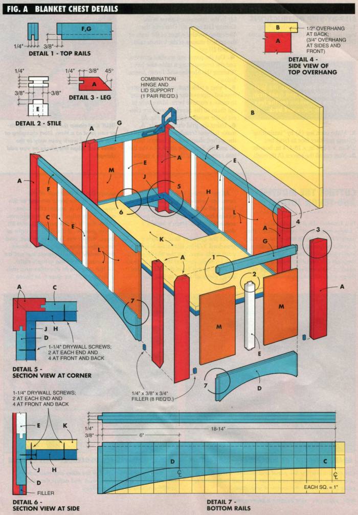 blanket chest free plans, exploded view