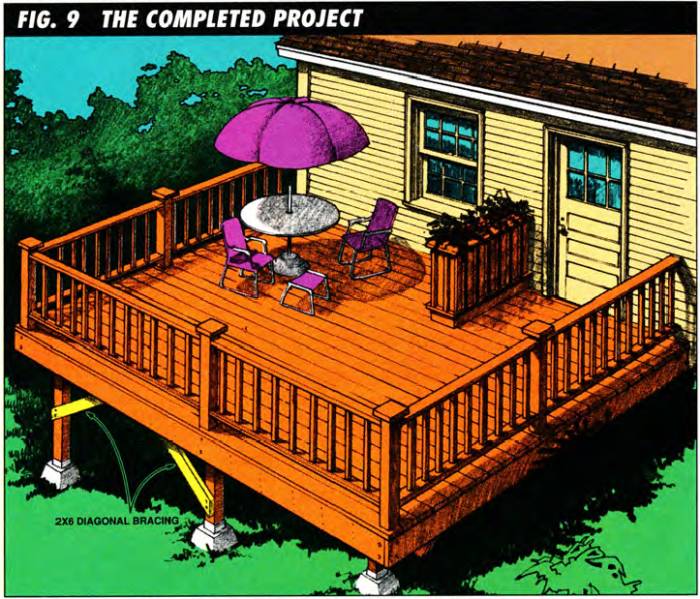 This is what the completed raised deck will look like in your own backyard