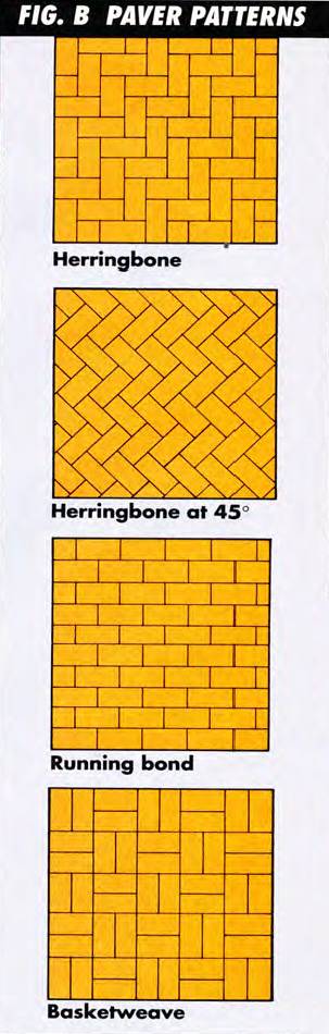 Herringbone, Herringbone at 45 degrees, Running bond, and Basketweave are some of the paver patterns you can add in your plans
