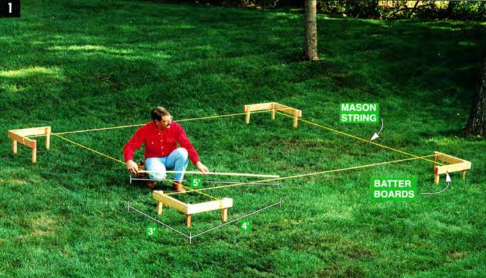 Check the shed's perimeter for squaredness with a 3-4-5 triangle