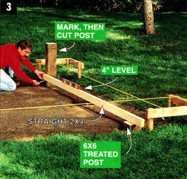 Use a straight 2x4 to help you mark the 6x6 treated posts level to each other