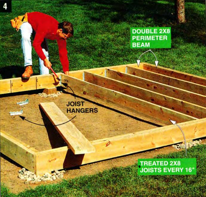 This is the platform floor framework, with its double 2x8 perimeter beams, and the treated 2x8 joists every 16 inches supported by joist hangers