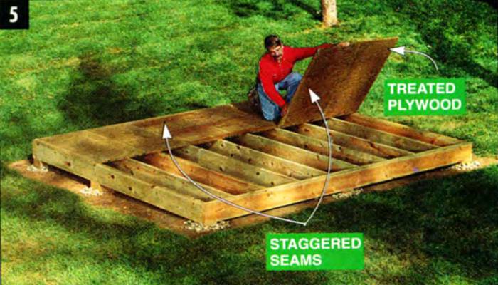 Stagger the plywood joints, so its ends will land on different joists
