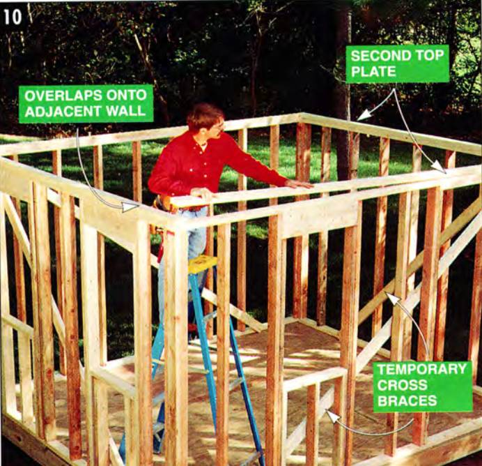 After standing the four walls in place, nail the to the platform, to each other at the corners, to diagonal cross braces, and add a second top plate on top for strength