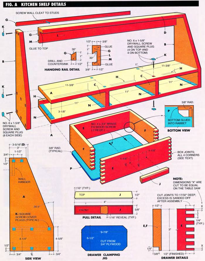 Exploded view of the kitchen shelf free plans, containing dimensions and assembly details