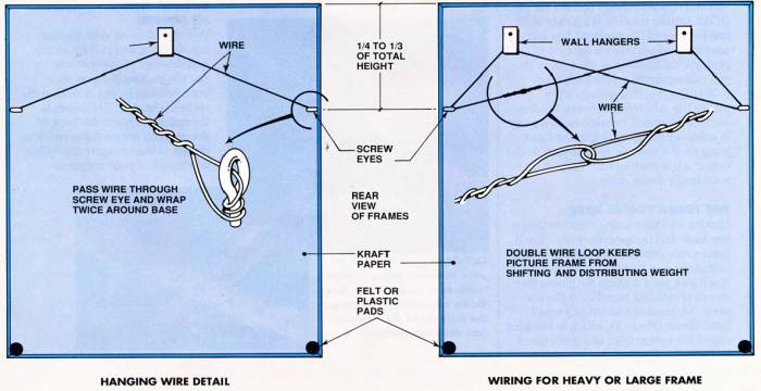 Diagram showing how to insert screw eyes and hanging wire according to the weight of the picture frame