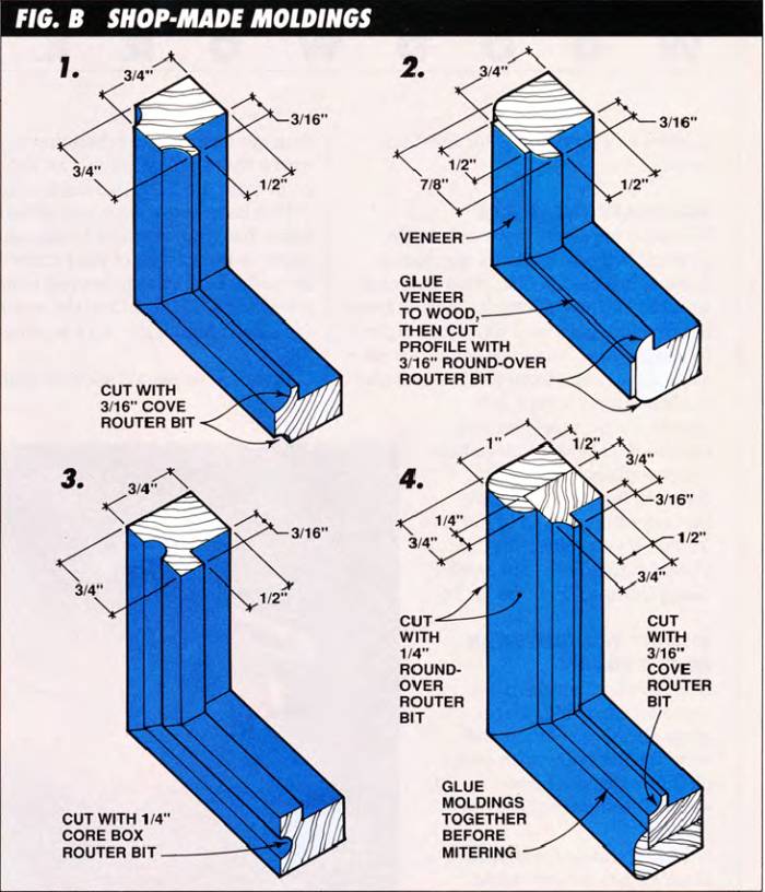 Here is how to make your own moldings and save money