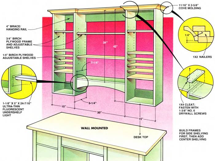 Free plans for a wall-mounted shelving unit