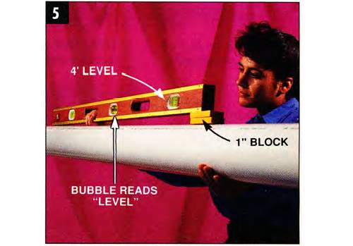 Calculate the pipe slope by placing a blocking equivalent to the slope required