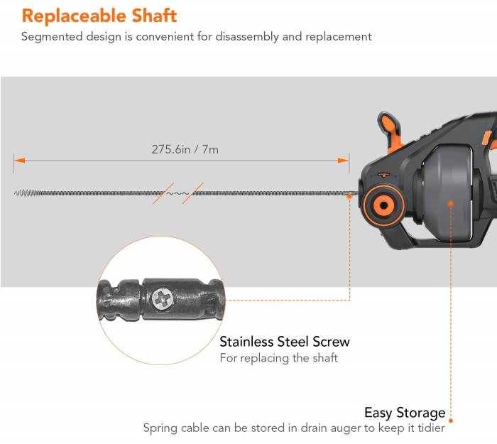 Cordless drain clog remover Tacklife HGDDC1A review