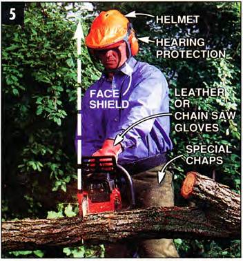 chainsaw operator using face shield, helmet, hearing protection, chainsaw gloves, and special chaps as he cuts up a branch from the fallen log