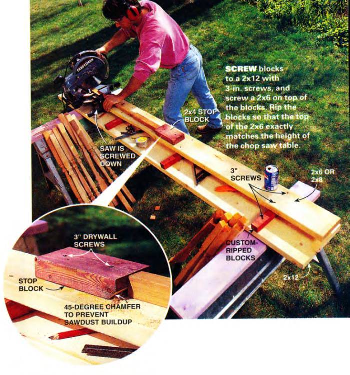 screw custom-ripped 2x6 blocks to a 2x12 base and support your workpiece all the way to make yourself a portable miter saw base