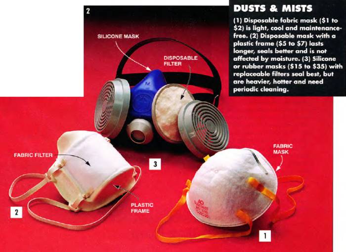 Disposable fabric masks are light, cool, and maintenance-free; disposable mask with a fabric filter and a plastic frame lasts longer, seals better, and is not affected by moisture; silicone or rubber masks with replaceable filters seal best, but are heavier, hotter, and require periodic cleaning