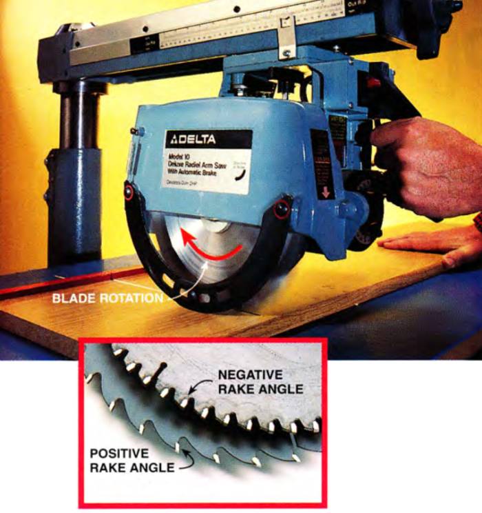 Negative rake angle blades allow for safer use