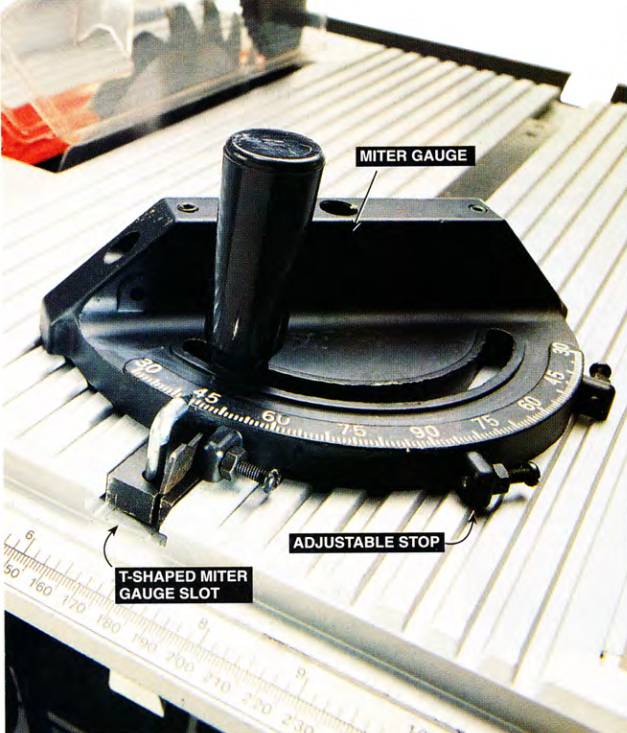 A well-adjusted miter gauge with adjustable stops is essential to make accurate cuts, even in a small woodworking shop