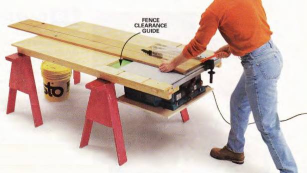 Here you can rip long workpieces and use it as an outfeed table