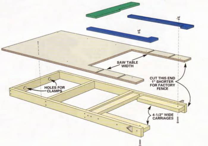 Exploded view containing all pieces needed to build this jig - final dimensions will be depend on your table saw, so they were not provided