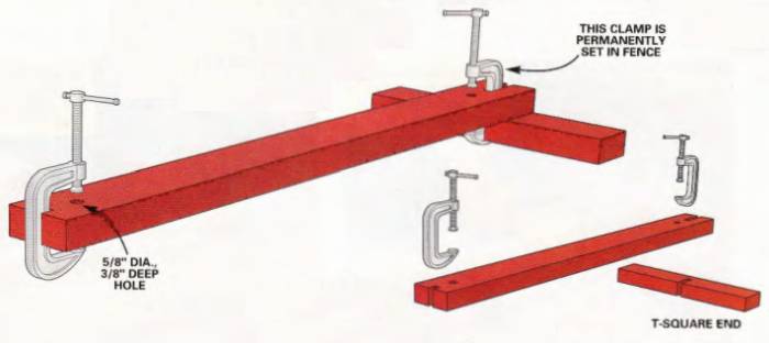 These are the necessary pieces needed to build the jig fence. Final dimensions will depend on your table saw