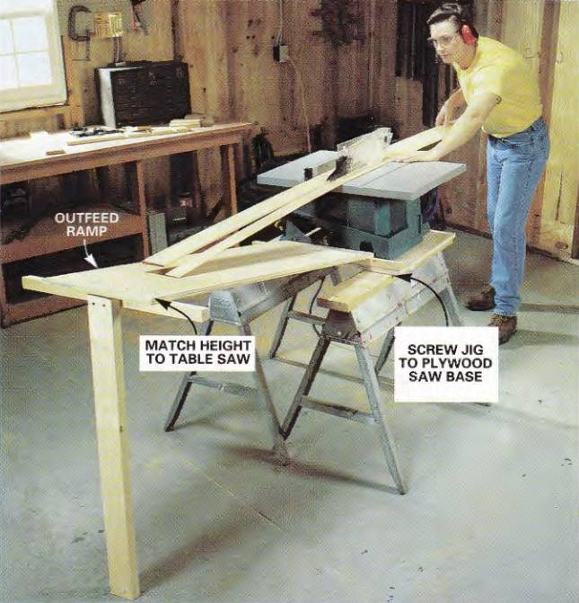 Temporary outfeed table built from scraps, ghetto style