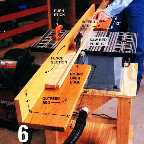 The longer fence helps support an infeed and an outfeed table. Support your cuts like this and never worry again about working with long workpieces