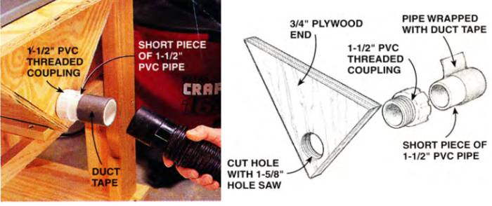 This is the detail of how to use PVC parts to build the vacuum hose connection piece on the back of the sawdust hopper
