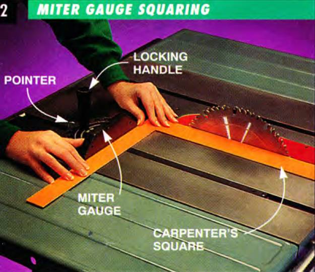 A carpenter's square allows you to square your miter gauge in relation to your blade