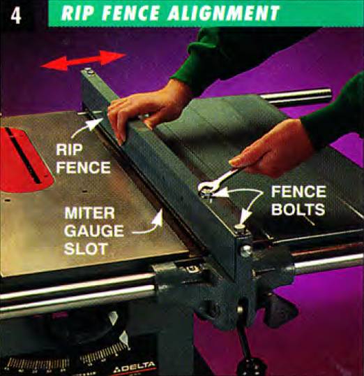 The simplest way to align your table saw rip fence is by locking it next to your miter gauge slot and act on the alignment bolts as necessary